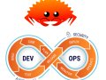 Essential Rust Crates for DevOps Engineers: A Comprehensive Guide