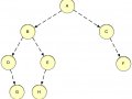 Binary Tree: In-order Traversal