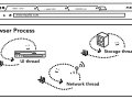 Building a Browser Part 9: Scheduling Tasks and Animation Frames