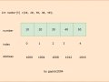The Ultimate Guide to Arrays: From Basics to Advanced Techniques