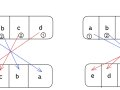 Leetcode 344 — Reverse String (Java Solution)