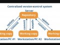 GIT and GitHub— Day 1 — Introduction to Version Control System.