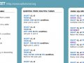 This is the biggest SQL cheat sheet