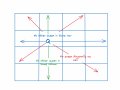 N-Queens Solver: Recursive Backtracking Approach