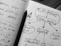Representasi Algoritma dengan Pseudocode dan Flowchart