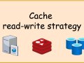 Interview: Do you know how many cache read-write modes are there? What are their respective advantages and disadvantages?