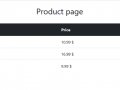 Scraping data from the web using requests and BeautifulSoup