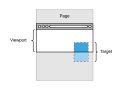 Optimizing Web Pages with Lazy Loading and Intersection Observer in JavaScript