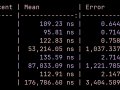 Better Error Handling in C# with Result Types