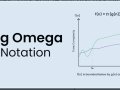 Analysis of Algorithms | Big-Omega Ω Notation