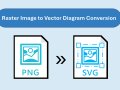 Convert Raster Images (e.g. PNG) To Scalable Vector Graphics (SVG) With Client-Side JavaScript