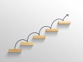 Scale your app with multi-core