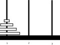 Laporan Praktikum Struktur Data 3 — Struktur Data Stack
