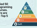 I tried 50 programming courses. Here are the top 5.