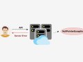 How to use Java Optional to handle NullPointerException.