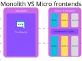 Why Microfrontends Are Taking Over (and Should You Care?)