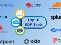 Top 10 Endpoint Security Tools to Protect Your Network