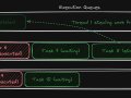 Multithreaded Work Synchronization in C#/.NET — Part 2