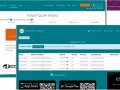 Hands on: I tested the TelephoneSystems.Cloud, to see how good this VoIP service is