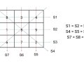 How to Solve Magic Square Puzzle?