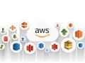 5 Best Project Ideas to Learn AWS