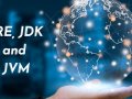 What is the Difference Between JRE, JDK and JVM?