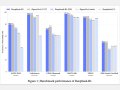 DeepSeek-R1 Sebagai Pionir AI Model Reasoning-Driven