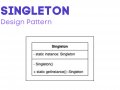 Singleton | Cheat Sheet