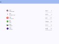 Currency Converter with Flutter: A Step-by-Step Guide (Part 2)