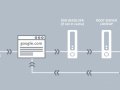 What happens when we write a URL in our browser’s search engine?