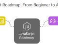 JavaScript From Zero to Hero: The Ultimate Roadmap