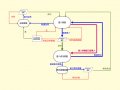Swift Practice # 108 Firebase 初探 Email 註冊登入修改密碼功能