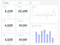 5 Proven Strategies to Boost Performance in your Laravel Applications