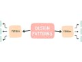 Design Patterns : Building Better Code