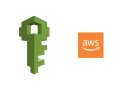 KWhen to Use IAM Roles vs. IAM Users (With Real-World Examples)