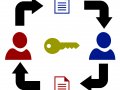 Using SOPS and git hooks to share secrets — Part 2