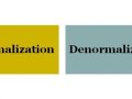 Normalization vs Denormalization in SQL — When to Use What