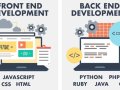 The Ultimate Guide to Front End and Back End Frameworks for Developers in 2025
