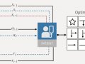 Introduction To Reinforcement Learning Summary — Part 1