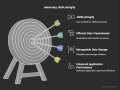 Master JSON.stringify: High-Performance JavaScript Serialization