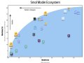SmolLM2: Very Good Alternatives to Qwen2.5 and Llama 3.2
