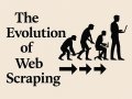 7 Latest Python Libraries Revolutionizing Data Extraction in 2025