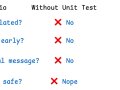 I Used to Fake Unit Tests Just to Pass the Pipeline — Until Reality Hit Me Hard