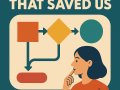 One Pattern to Rule Them All: The Secret Behind Our Go Migration Success