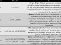 [Kotlin 04] — Tipos de dados