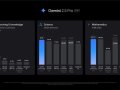 It’s only been a week since Google dropped Gemini 2.5…