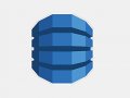 Creating a DynamoDB Table in the AWS Console