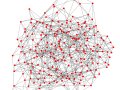 Generating Simple Graphs to Chaotic Real World Networks with Python