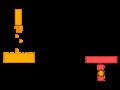 Bernoulli Streams: An Idea