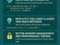 Java 24 Is Here — And It’s Fun!
